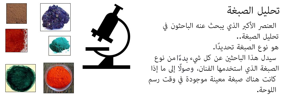 تحليل الأصباغ