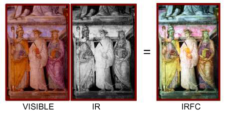 Photographie de tableaux avec l'infraroug